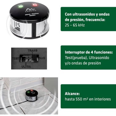 Repellente per Topi Duo - Caratteristiche principali