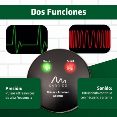 Repellente per Topi Duo - Onde Ultrasoniche e Elettromagnetiche