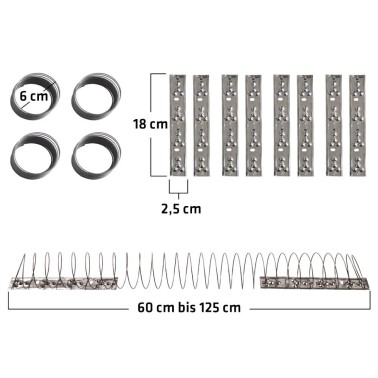 Dimensioni della Molla Spirale Anti Piccioni