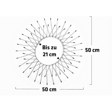 Dimensioni Cintura per Tronchi - Repellente per Gatti