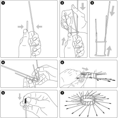 Istruzioni di Montaggio Cintura per Tronchi - Repellente per Gatti